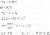 2013年中級經濟師《經濟基礎知識》應試指南：第二五章 統計指數